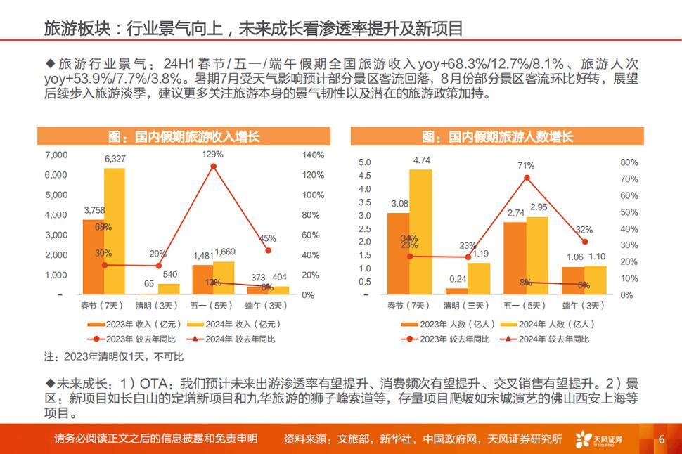 今日特码科普！刘伯温免费公开资料澳门,百科词条爱好_2024最快更新