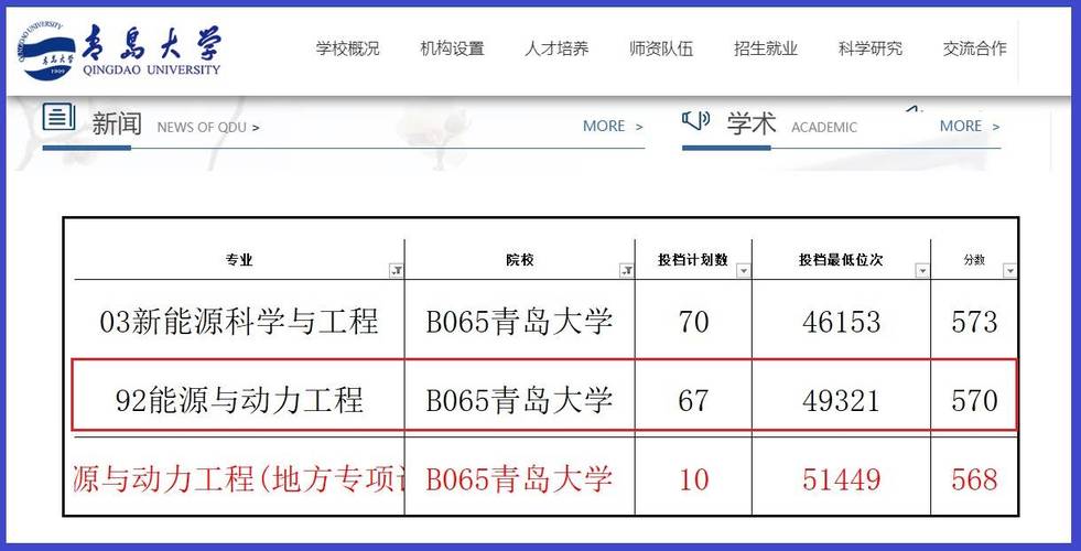 今日特码科普！2023年体育高考本科线,百科词条爱好_2024最快更新