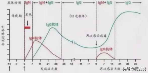 今日特码科普！香港一码一肖100准吗,百科词条爱好_2024最快更新