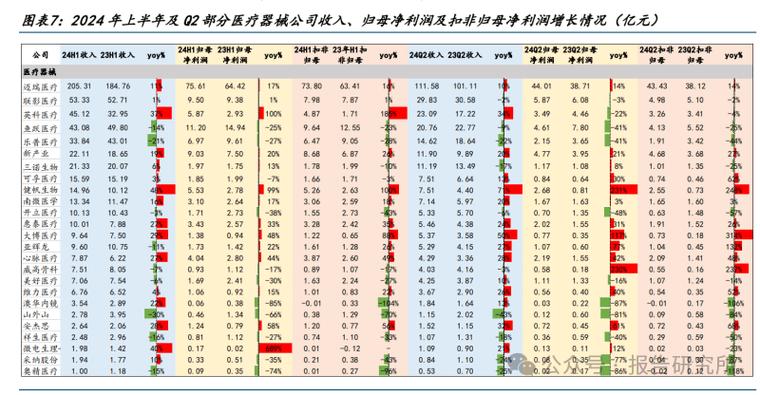 今日特码科普！2023年澳门免费资料大全亮点,百科词条爱好_2024最快更新