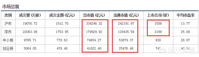 今日特码科普！新澳门彩出号综合走势新升级,百科词条爱好_2024最快更新