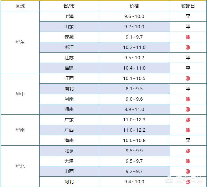 今日特码科普！新澳门彩出号综合走势新升级,百科词条爱好_2024最快更新