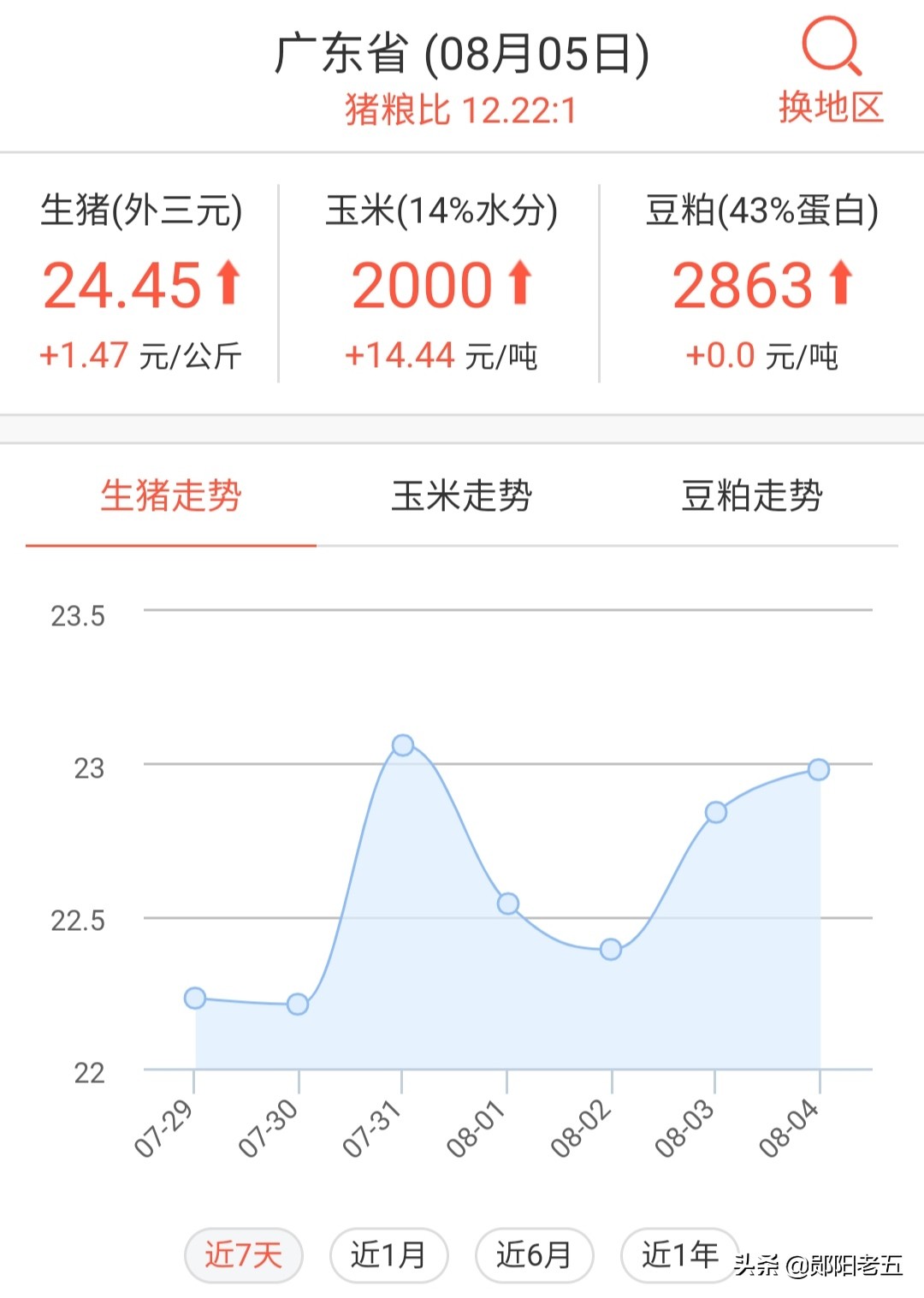 今日特码科普！新澳门彩出号综合走势新升级,百科词条爱好_2024最快更新