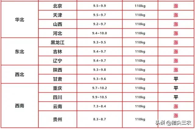 今日特码科普！新澳门彩出号综合走势新升级,百科词条爱好_2024最快更新