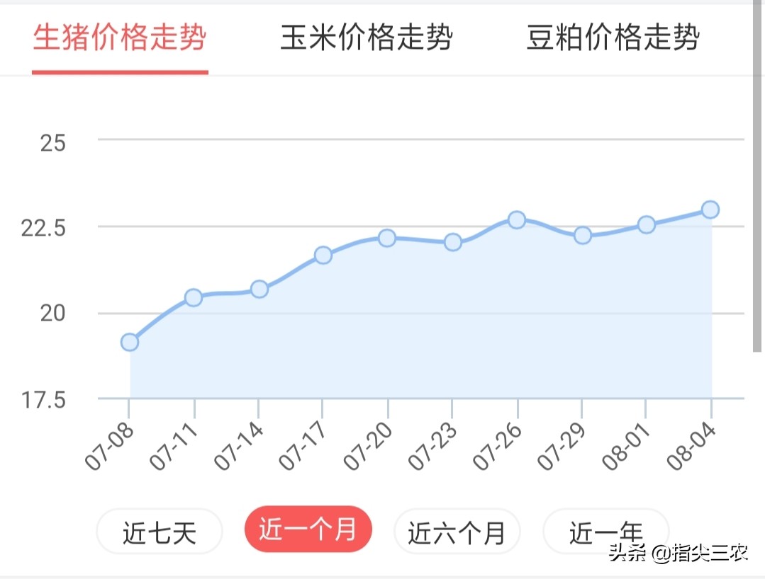 今日特码科普！新澳门彩出号综合走势新升级,百科词条爱好_2024最快更新