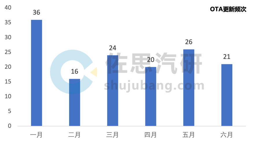 今日特码科普！管家婆今晚开什么号码,百科词条爱好_2024最快更新