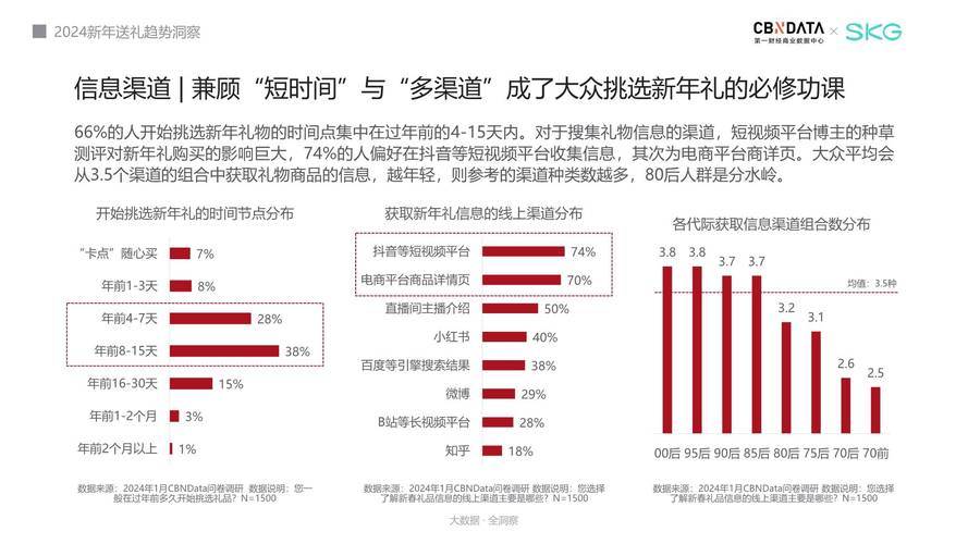 今日特码科普！三码三肖必中一期,百科词条爱好_2024最快更新