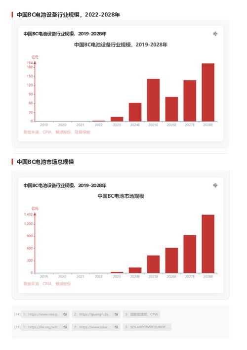 今日特码科普！健体比赛报名,百科词条爱好_2024最快更新