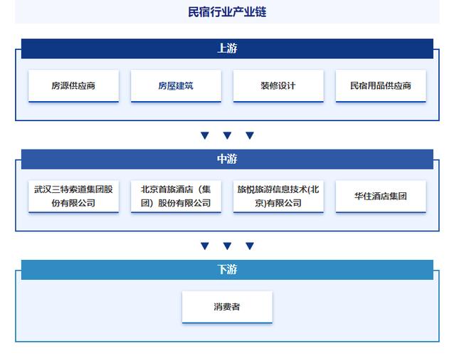 今日特码科普！运输货运公司,百科词条爱好_2024最快更新