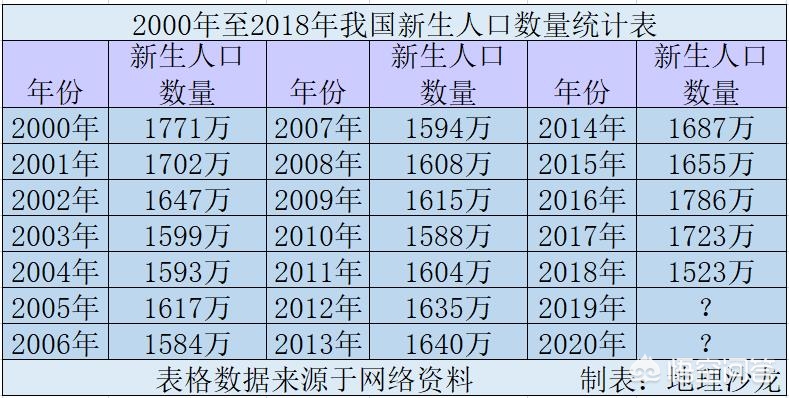 今日特码科普！澳门正版资料免费大全2021年138,百科词条爱好_2024最快更新