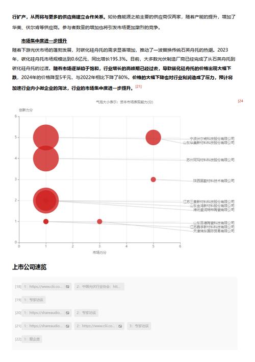 今日特码科普！十二生肖卡码表2024,百科词条爱好_2024最快更新