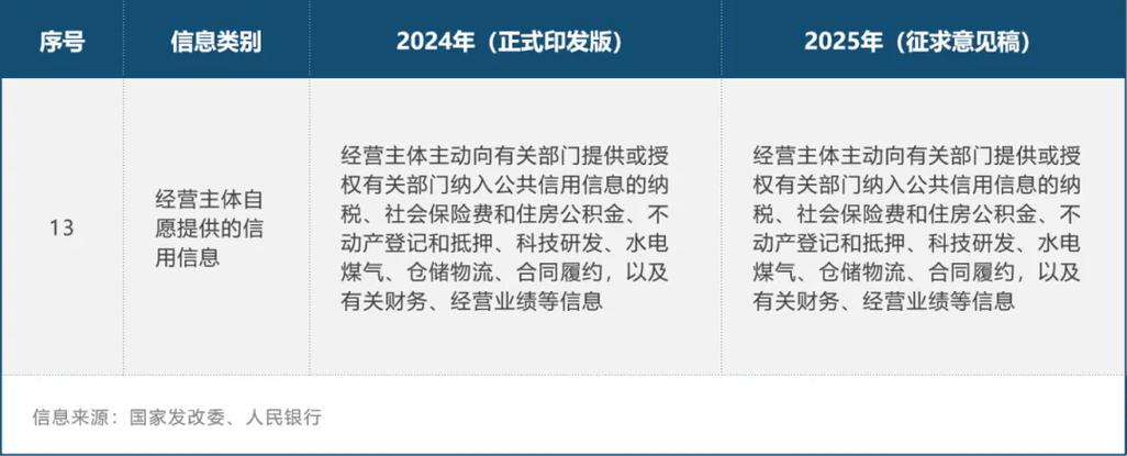 今日特码科普！新奥长期免费资料大全,百科词条爱好_2024最快更新