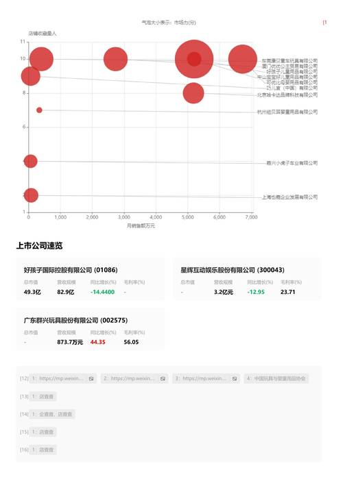 今日特码科普！626969澳门资料免费大全,百科词条爱好_2024最快更新