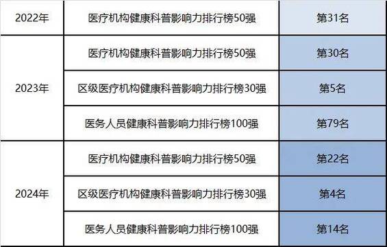 今日特码科普！澳门大三巴网上网址,百科词条爱好_2024最快更新