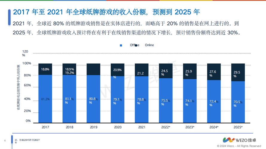 今日特码科普！2003年的网络游戏,百科词条爱好_2024最快更新