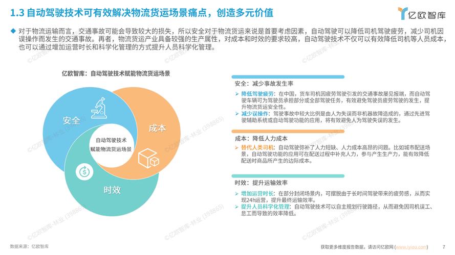 今日特码科普！物流全国货运,百科词条爱好_2024最快更新