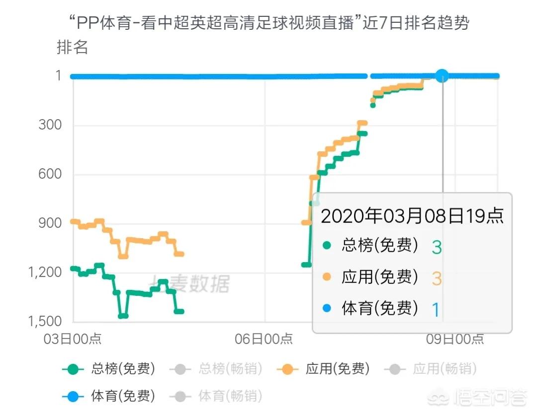 今日特码科普！哪里有体育直播,百科词条爱好_2024最快更新