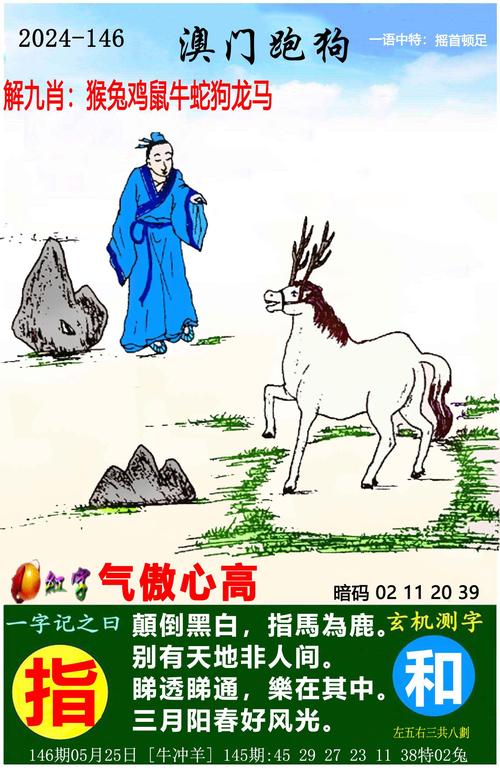 科普二下！2023澳门全年资料免费大全246_2025最早更新澳彩资料网